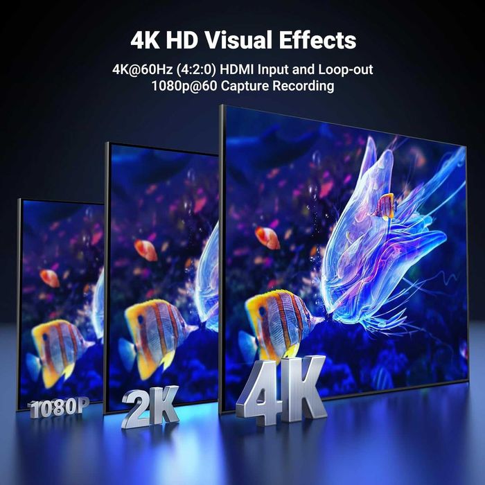 Карта захвата 4k UGREEN HDMI Full HD 1080P 60FPS Switch PS5 Xbox