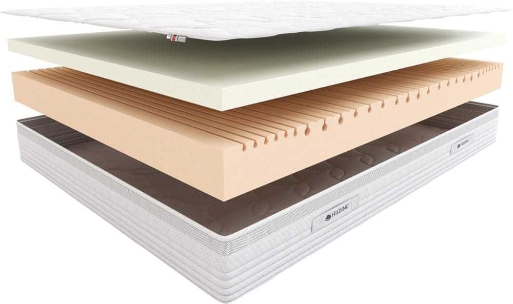 NOWY Materac HILDING Salsa 160x200 + Ochraniacz Kup teraz z przesyłką