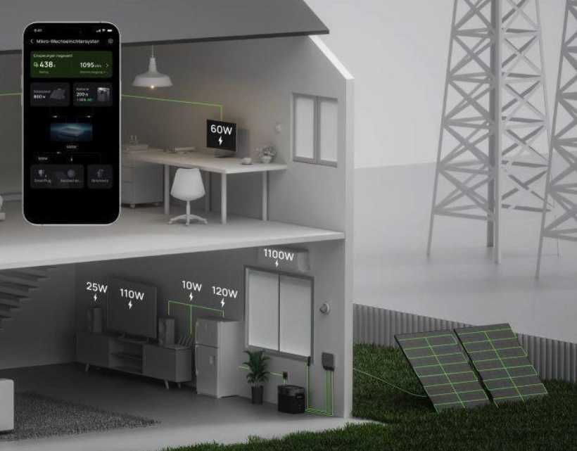 EcoFlow Stream Microinverter 800W Мікроінвертор