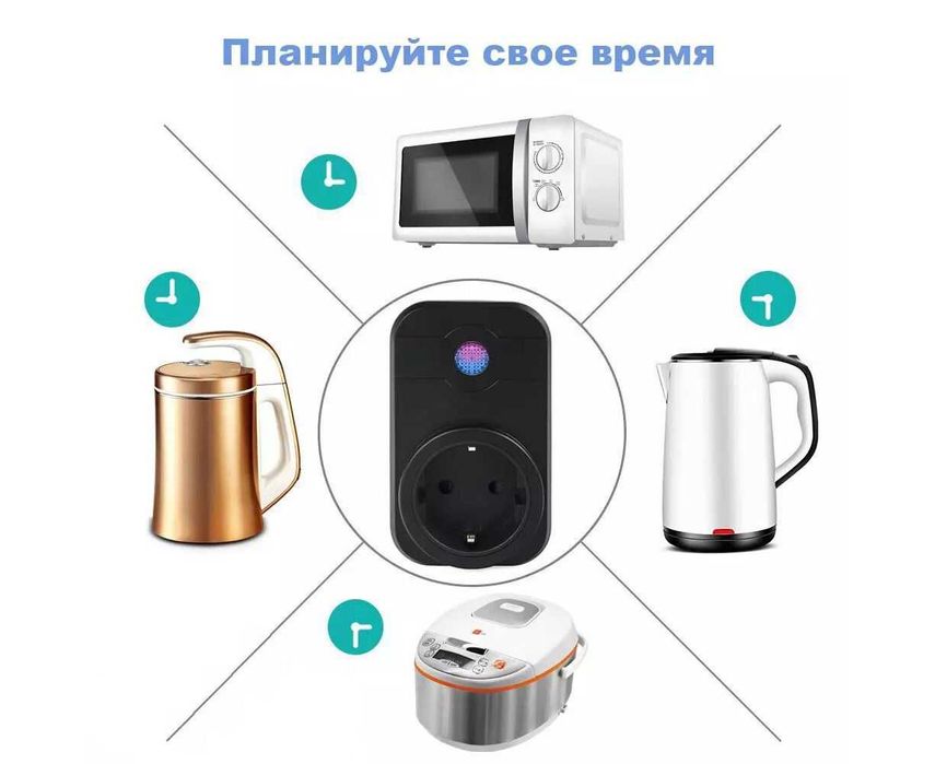 Умная Wi-Fi розетка Mirkit PowerControl SW-A1 EU