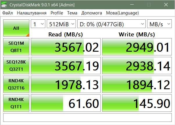 512gb nvme m2 gen3 Samsung PM981a (97% здоров'я)