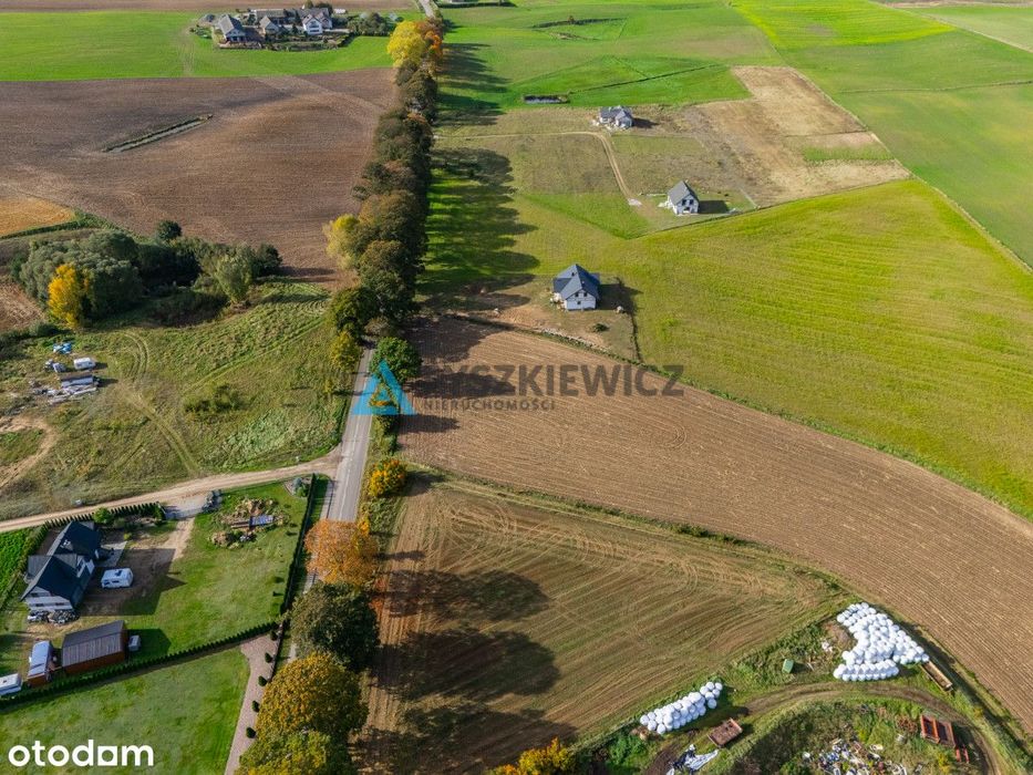 Działki Budowlane Nowe Polaszki