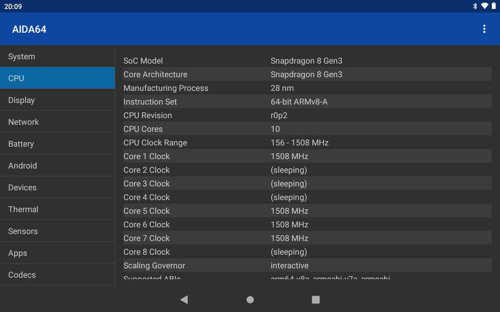 Планшет 10,1 дюйма (12/512Gb) с GPS