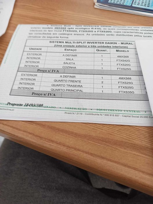 Ar Condicionado Usado DAIKYN