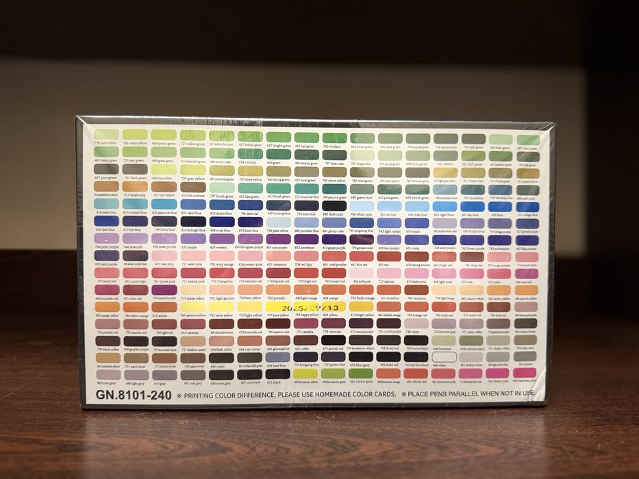 Акрилові маркери Guangna 240 нові запаковані