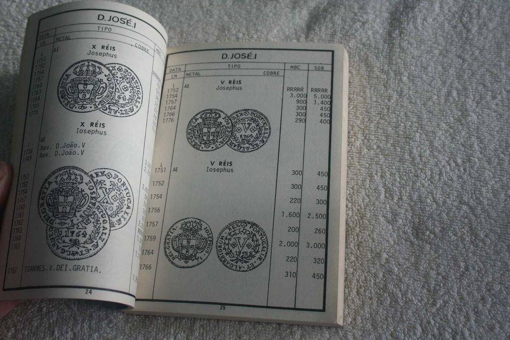 Anuário de numismática 1982