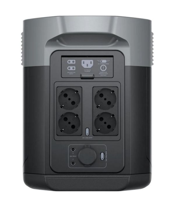 Ecoflow DELTA 2 Max EU