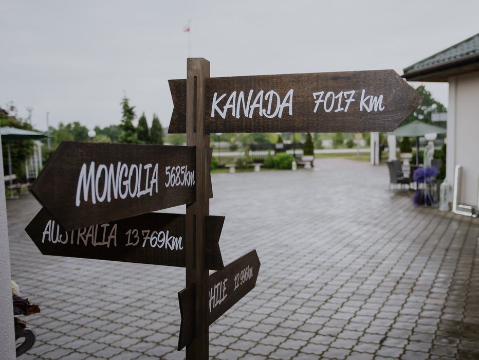 Personalizowany drogowskaz podróżniczy – dekoracja weselna
