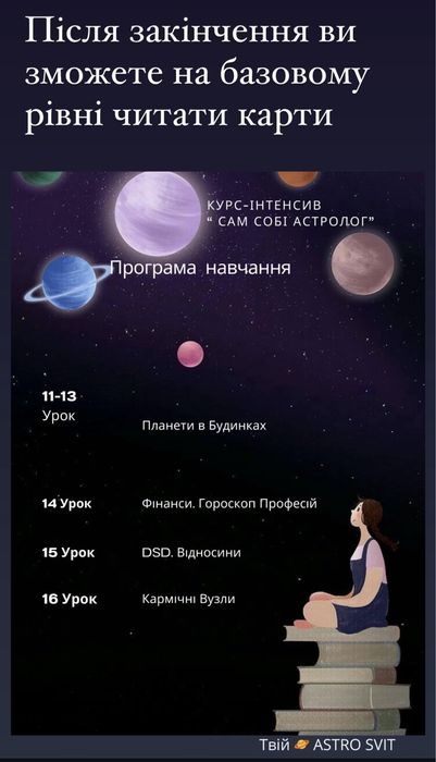 Навчання астрології з нуля