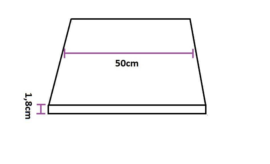 Blat Kwadratowy 50x50, 60x60, 70x70x, 80x80, 90x90 cm Producent
