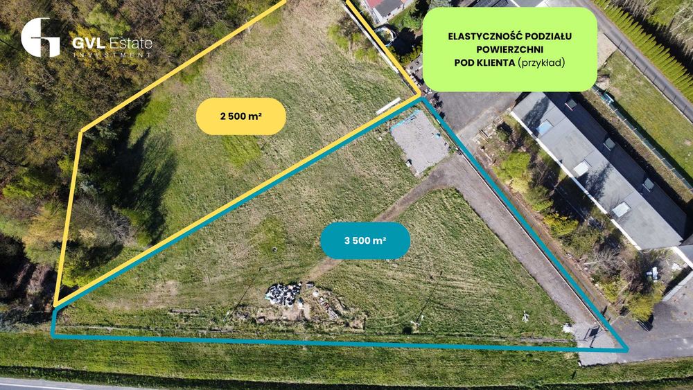 Działka usługowa 2000-6000 m² przy trasie DK1 - Ogrodzona i oświetlona - Widok 3