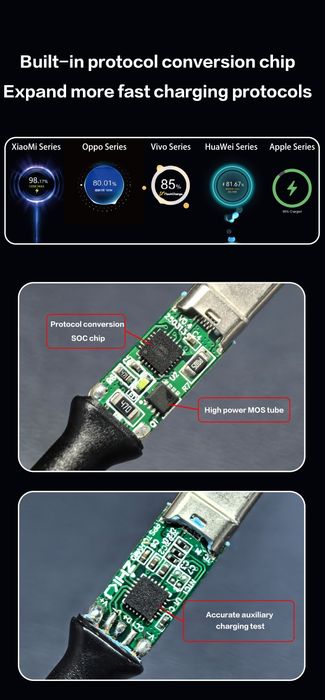 120W i2c Turbo TU2 універсальний кабель з мультипротоколом