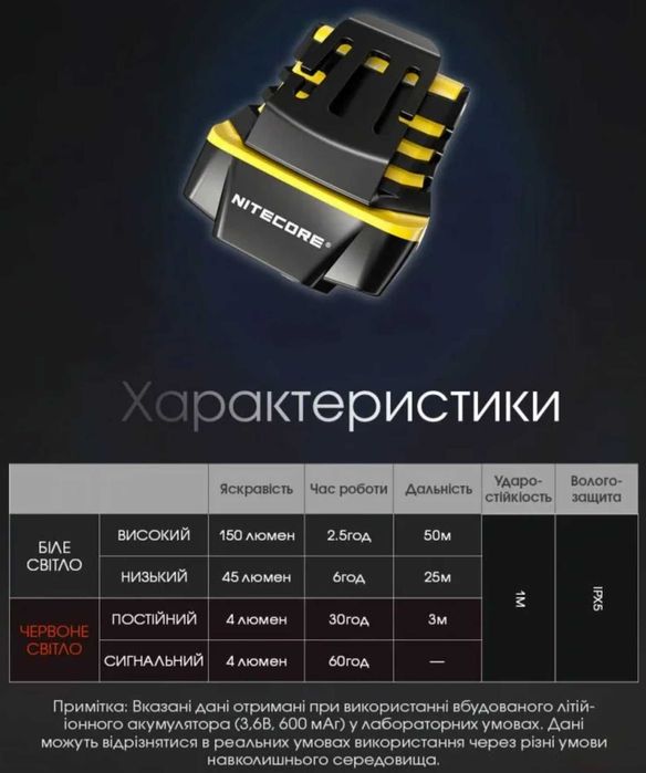 Nitecore NU11 Налобний Ліхтар з Датчиком Руху