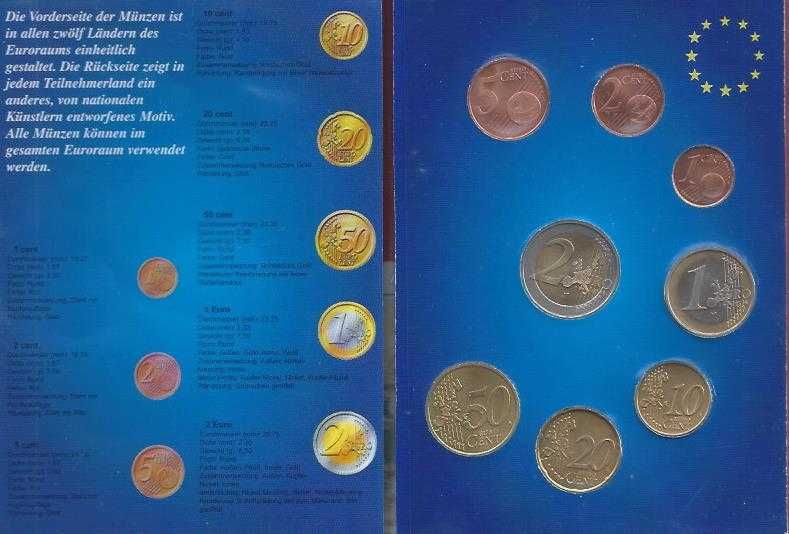 CARTEIRA  ANUAL    EUROS 2002   IRLANDA
