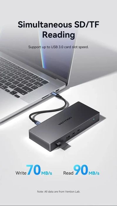 Vention 11-in-1 USB-C Docking Station – універсальна багатофункціональ