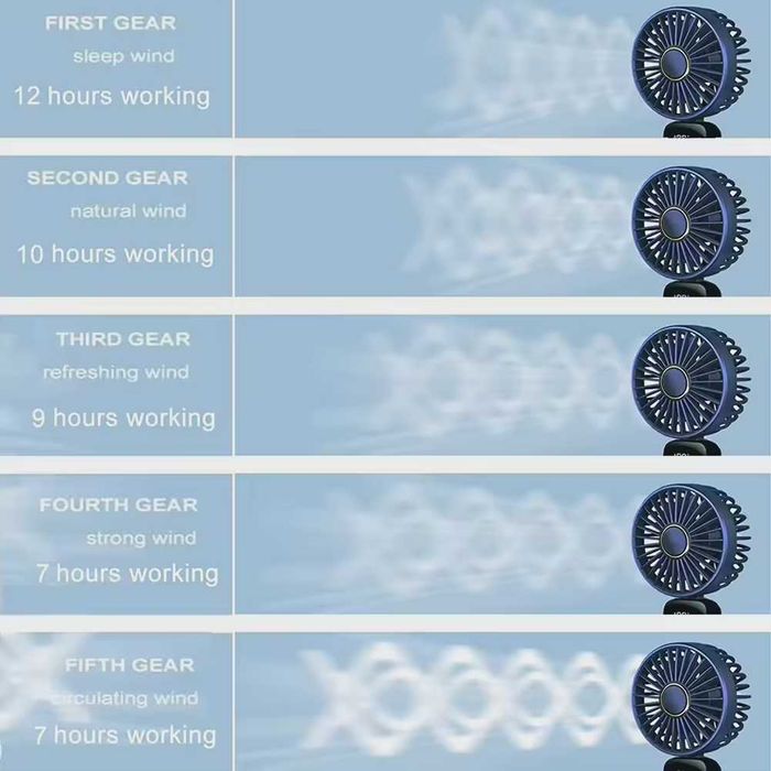 Przenośny mały wentylator ręczny  biurowy wielofunkcyjny składany