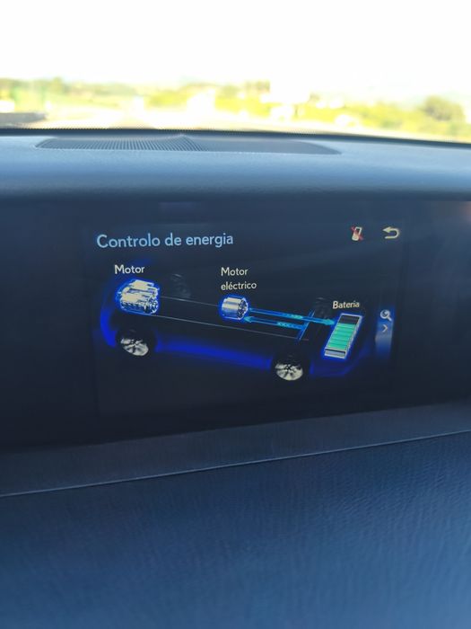 LEXUS IS 300h – O Carro dos Seus Sonhos