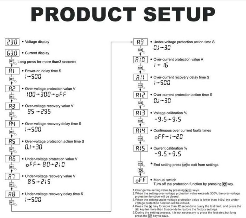 Реле напруги в розетку, реле напряжения TOMZN 16A від перепаду напруги