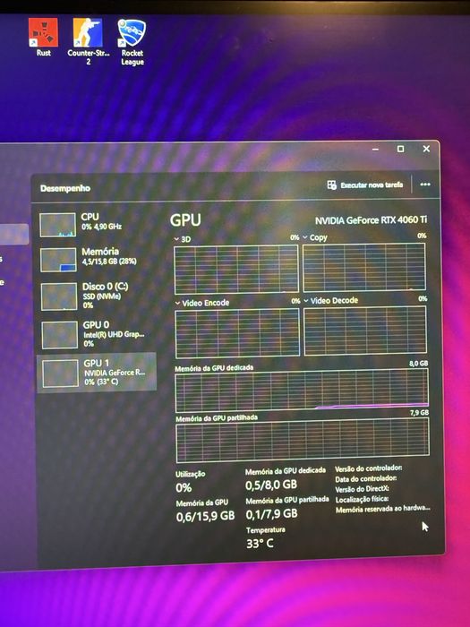 Pc gaming rtx 4060ti i5 11600k