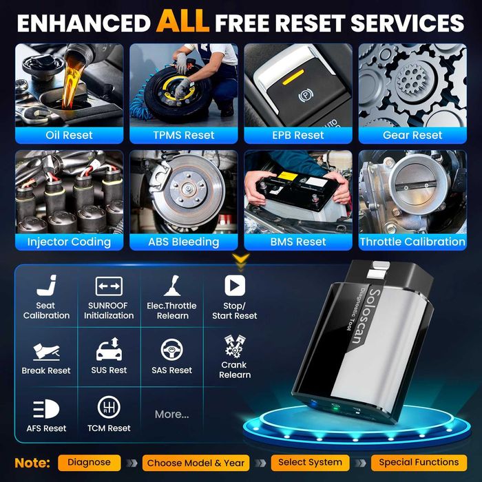 Diagnostico Auto Multimarcas OBD2 - SOLOSCAN - Atualizações  gratuitas