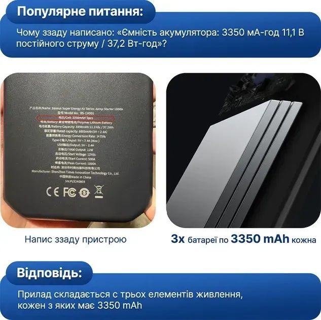 Пуско-зарядний пристрій Baseus ( БУСТЕР)