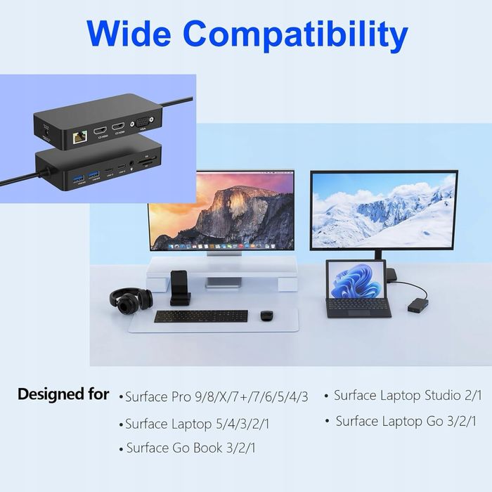 Microsoft Surface Dock 2, 12 w 1 potrójny wyświetlacz HDMI 4K + VGA