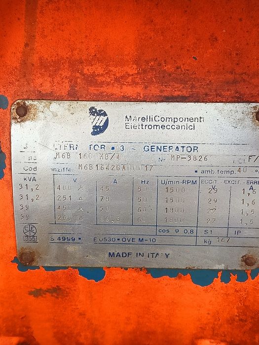 Agregat prądotwórczy