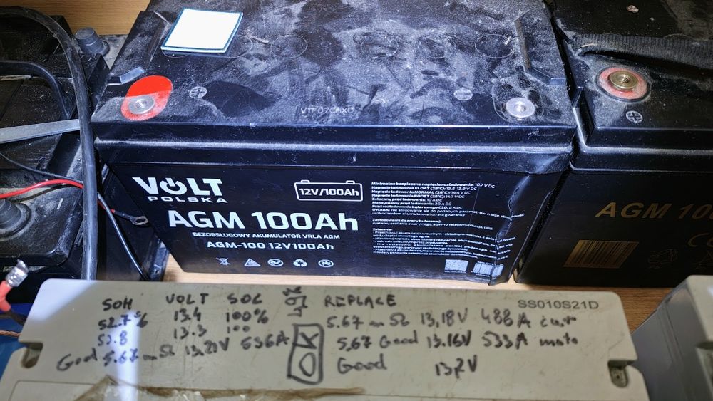 Akumulator VRLA AGM OPTI 100Ah 12v Volt Polska nowy kamper piec UPS