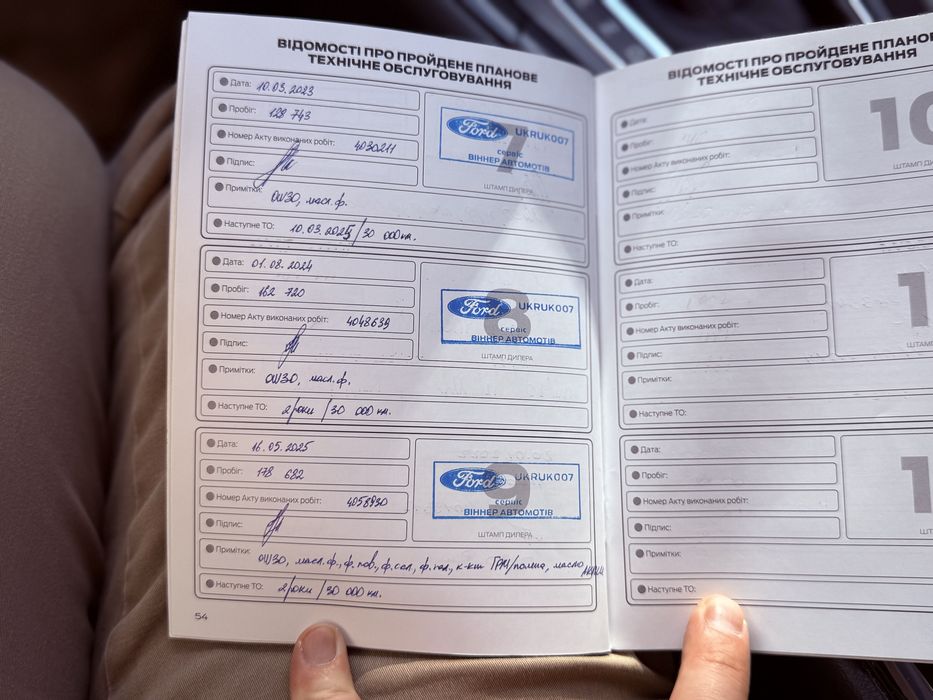 Ford Mondeo 2016 Diesel