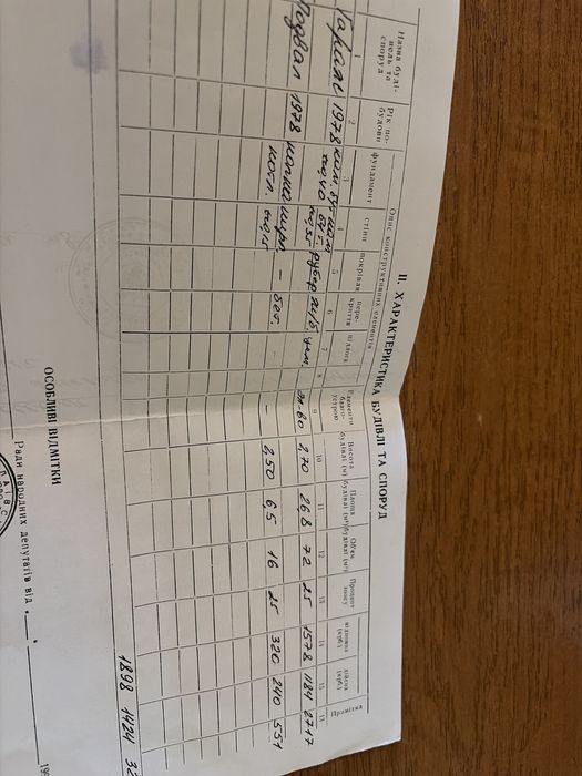 Гараж в заводском  районе