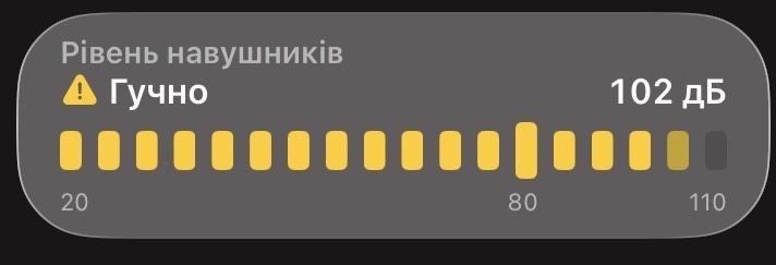 Навушники преміум hocо