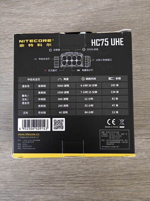 Новые мощные налобники Nitecore NU53, Nitecore HC75 UHE