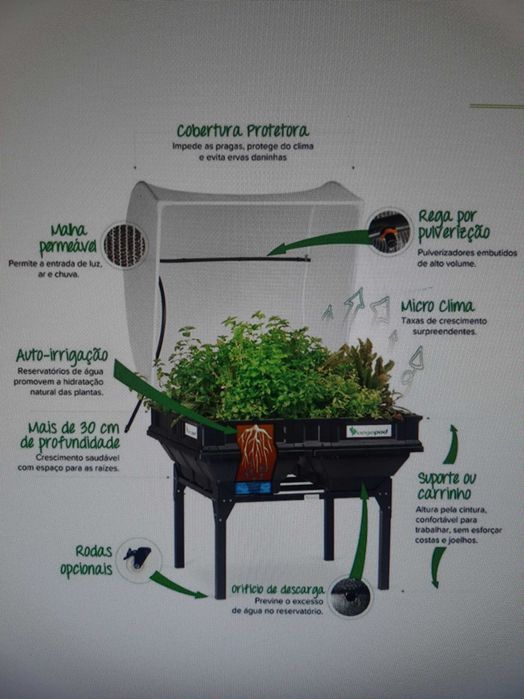 Horta urbana - Vegepod