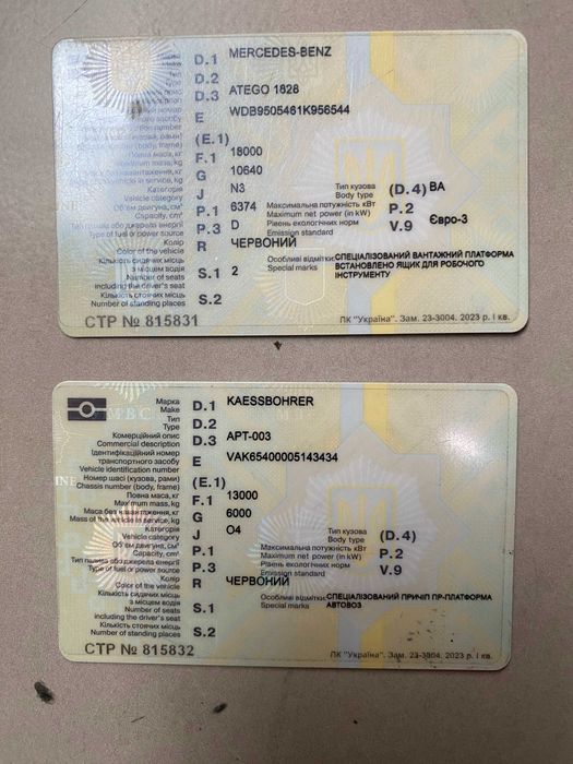 АВТОВОЗ по Європі