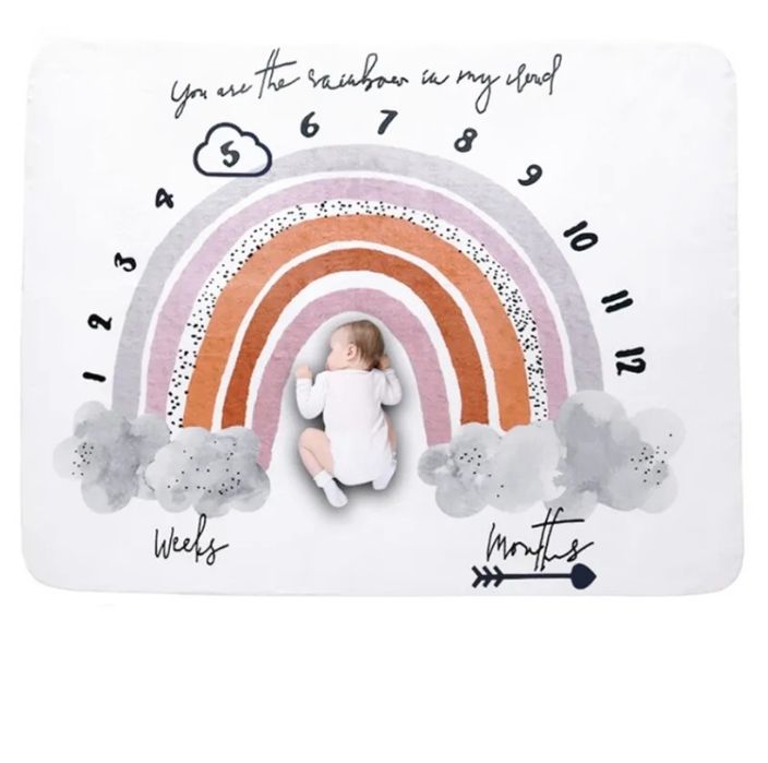 Tło fotograficzne, kocyk kalendarz miesiące dni niemowle 95x145