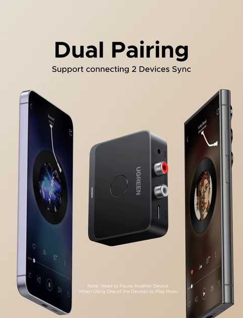 Приймач Bluetooth 6.0 Ugreen BT505