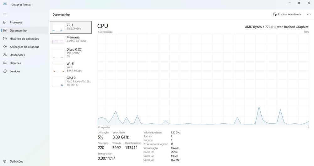 Mini PC AMD Ryzen  + 16gb Ram DDR5