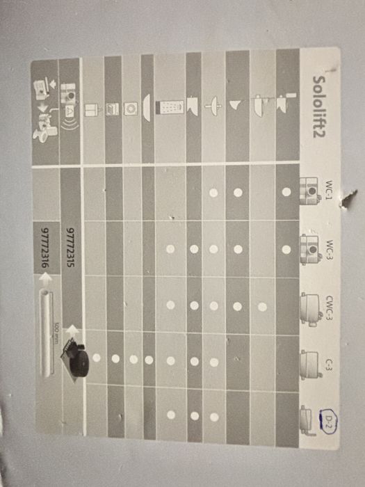 Pompa do kanalizacji ścieków do wody Grundfos sololift 2