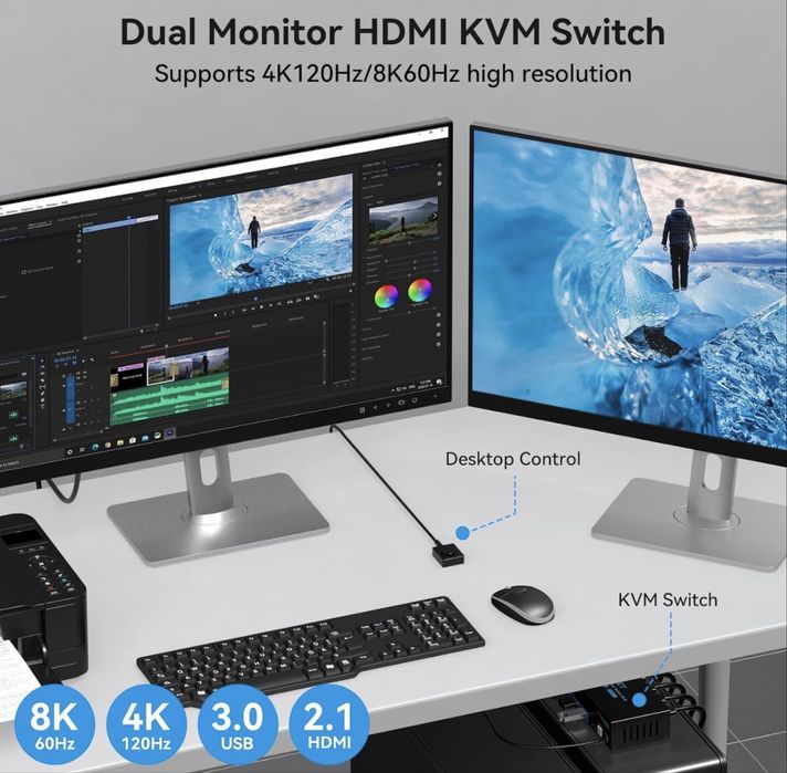 VP-SW221 Przełącznik KVM HDMI 8K 60Hz dla 2 komputerów