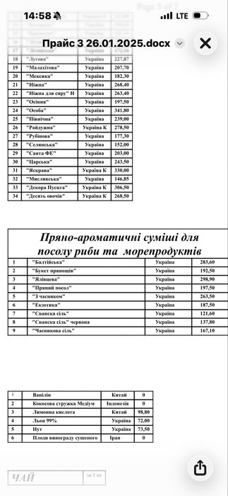 Продам Спеції широкий асортимент . Ціни знижено !