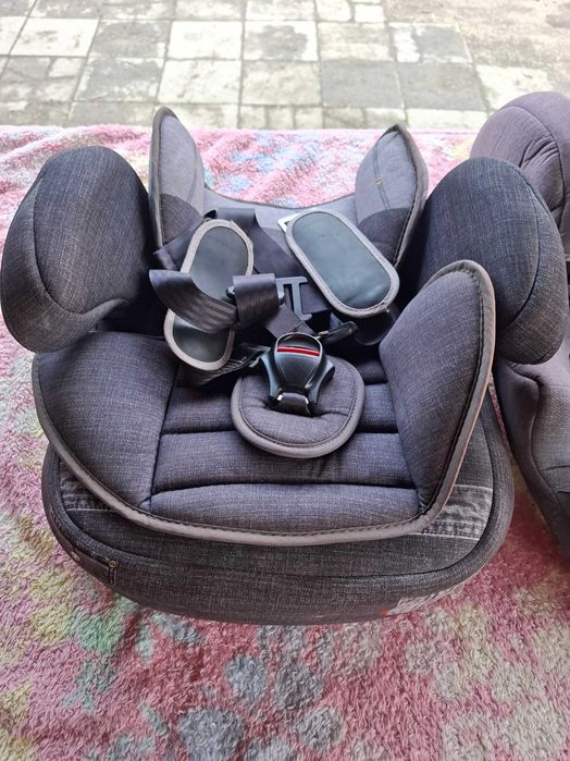 fotelik samochodowy 15-36 kg