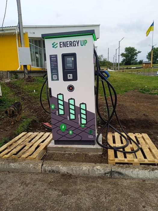 Електрик послуги