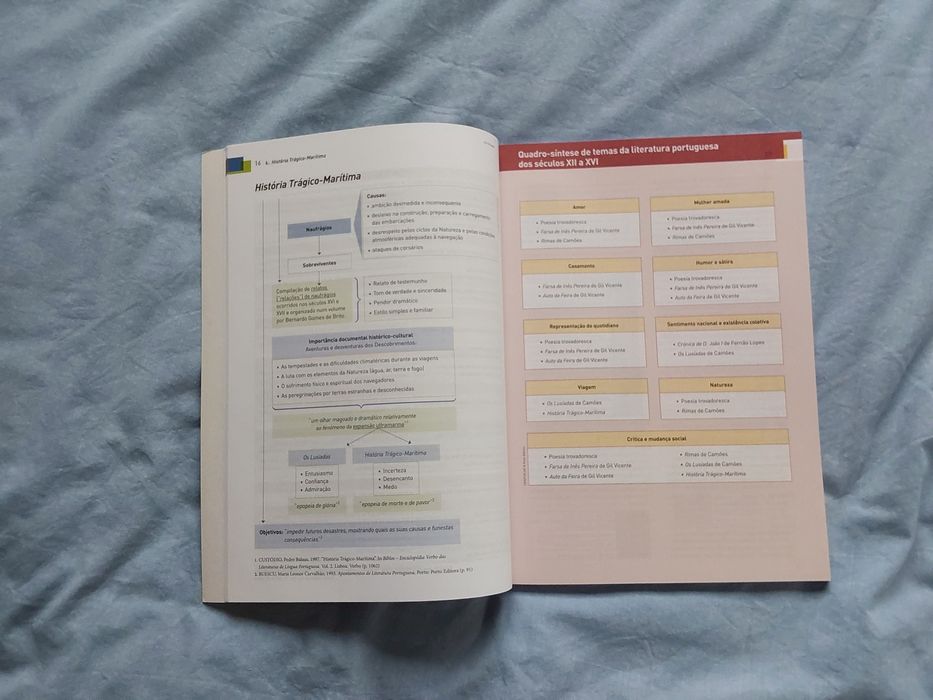 Caderno de exercícios Português 10° ano