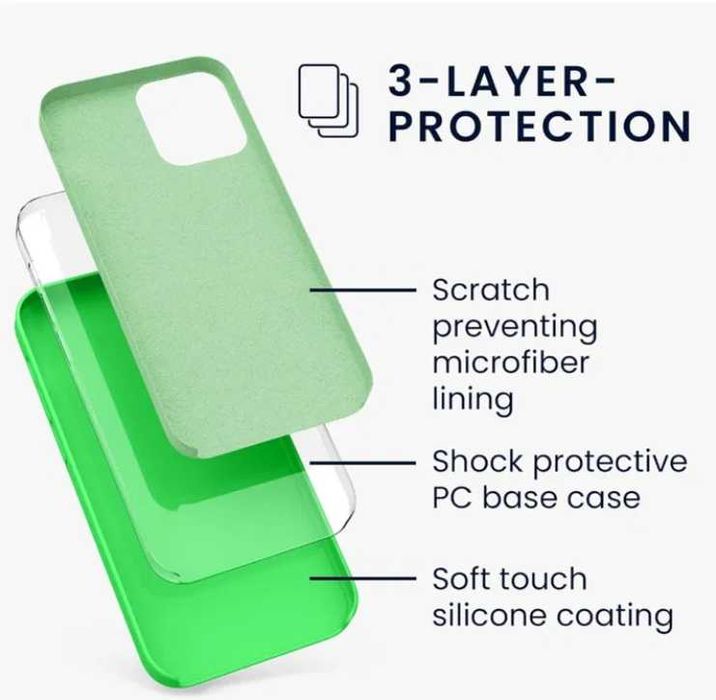 Etui do iPhone 12 pro max jasno zielone