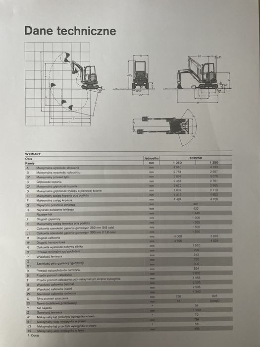 Volvo ECR25D 2018 R brutto