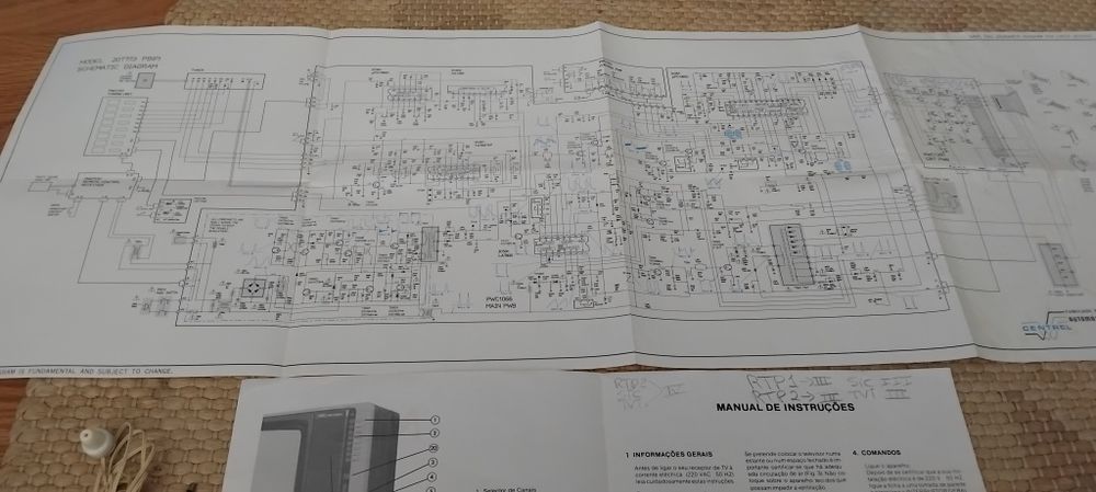 TV relíquia dos anos 80!