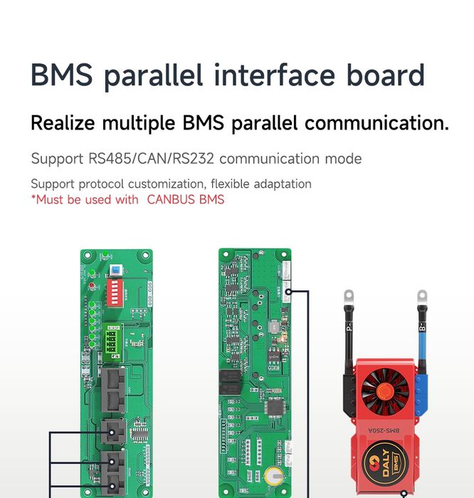 BMS parallel interface board