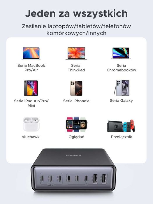 UGREEN Ładowarka Sieciowa 2x USB-A 4XUSB-C GaN 200W Telefonu Komputera