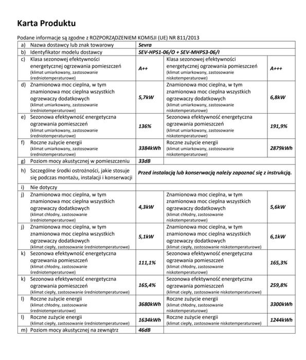 Pompa ciepła SEVRA 6kW split +1 80l CWU+ bufor CO 50l . jest na ZUM