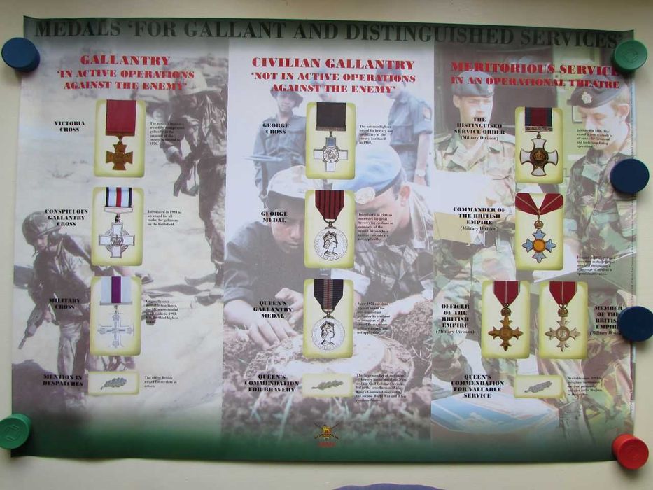 Odznaczenia brytyjskie - plakat